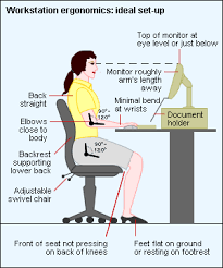 Ergonomics – Page 2 – Health Safety & Environment