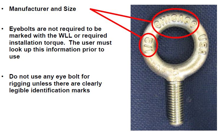 Crosby Eye Bolt Capacity Chart