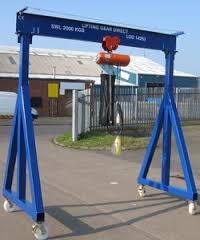 Lifting Safety