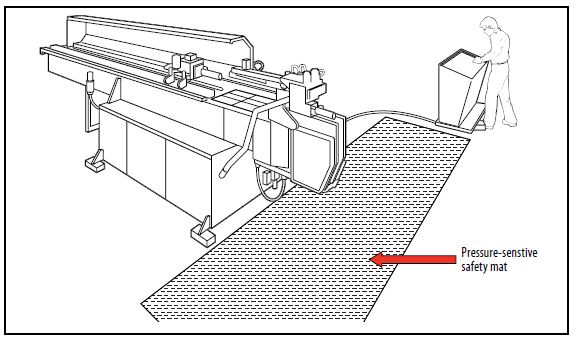 Machine And Equipment Safety 1