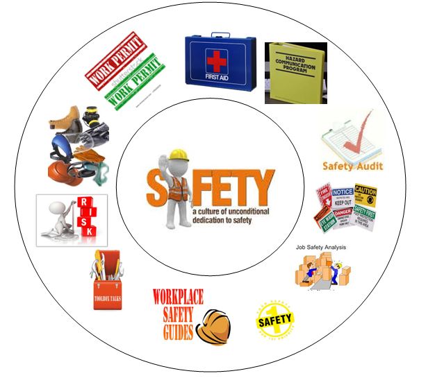 Household Products Safety Database – Environmental Health & Safety