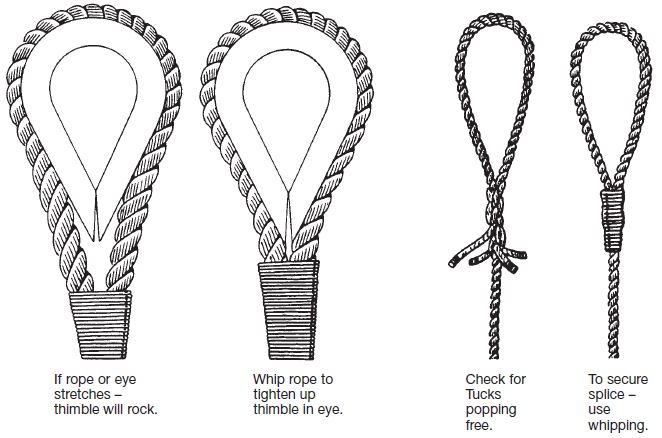 Rigging - Fibre Ropes Knots and Hitches