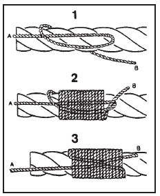 Rigging - Fibre Ropes Knots and Hitches